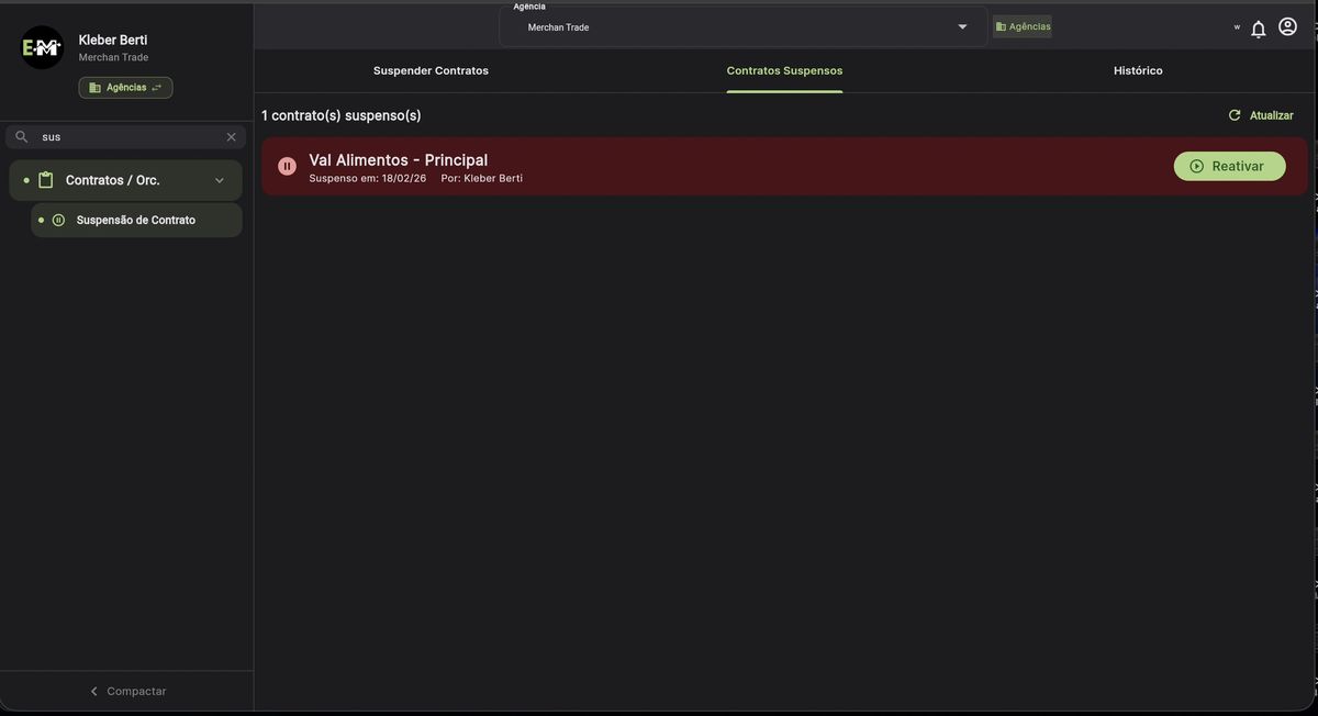 Suspensão de Contrato