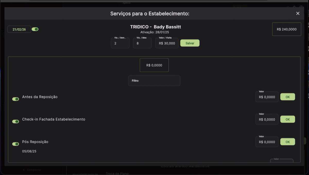 Serviços para o Estabelecimento