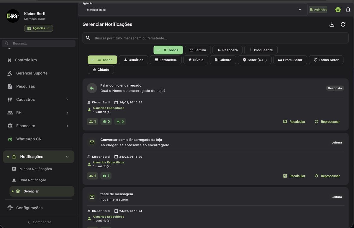 Gerenciar Notificações