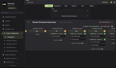 Tela completa do Roteiro Planejamento mostrando o promotor Renato com seus atendimentos semanais, valores financeiros e quilometragem por dia