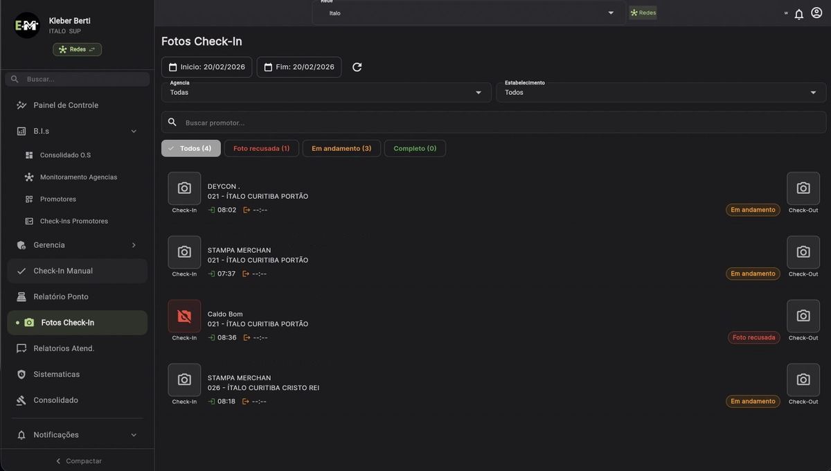 Painel web de fotos check-in do totem