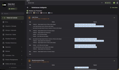 Comparativo por promotor com grade Antes x Depois e legenda de cores
