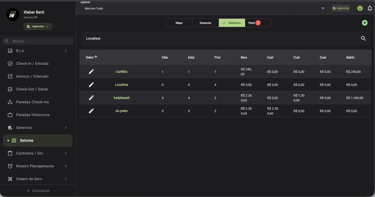 Relatório de setores com colunas: Setor, Clientes, Estabelecimentos, Promotores, Recebiveis, Custos e Saldo para Curitiba, Londrina, badybassit e rio preto