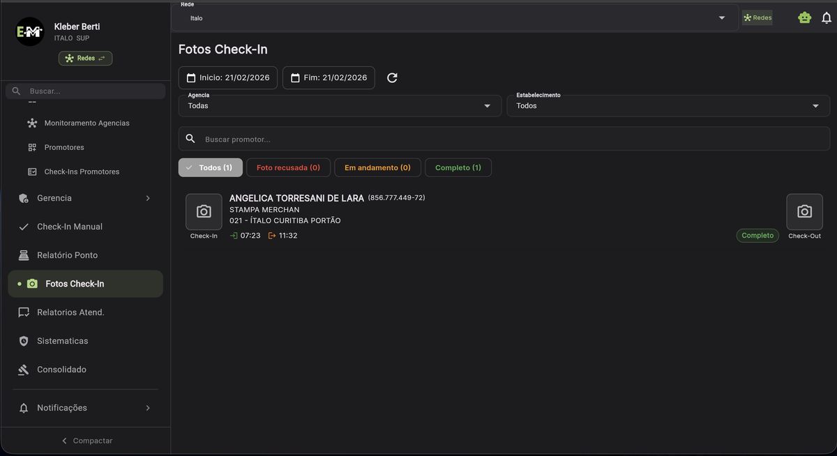 Relatório de fotos check-in do totem