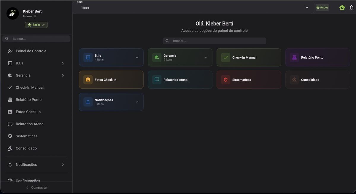 Painel de controle para redes de varejo